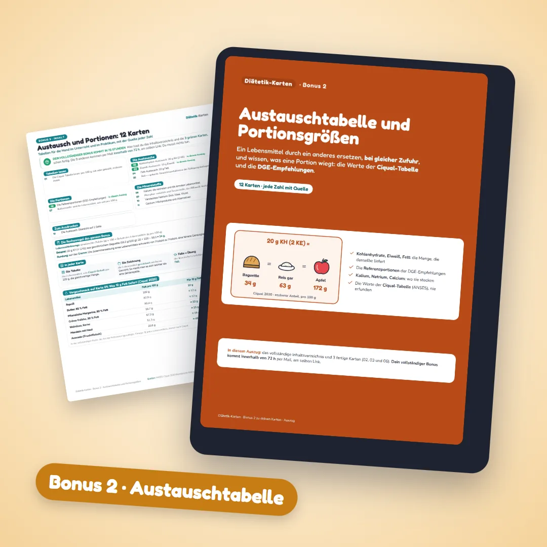 Bonus Austauschtabelle und Portionsgrößen
